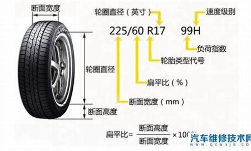 汽车轮胎一般多少公里更换一次_汽车轮胎一般多少公里更换