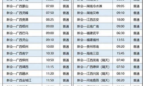 汕头到厦门汽车时刻表,汕头到厦门汽车时刻表和票价