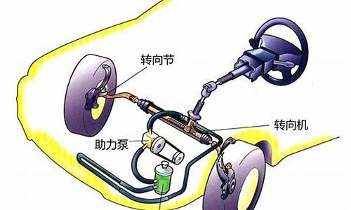 汽车转向系统故障分析_汽车转向系统故障原因有哪些