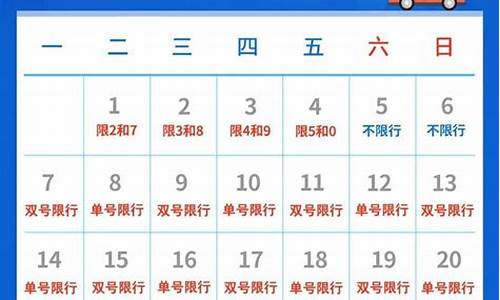 洛阳汽车限行区域图_洛阳汽车限行时间表2020