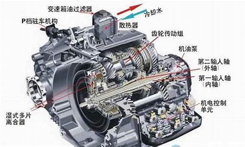奥迪a8at变速箱_奥迪a8起步时变速箱顿挫冲击