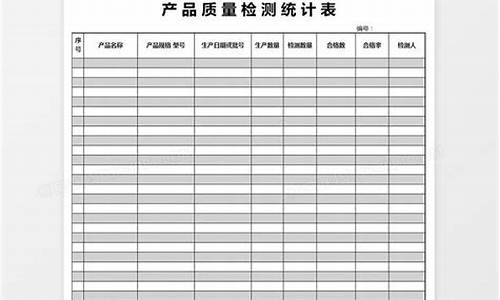 汽车质量报告_汽车质量统计表