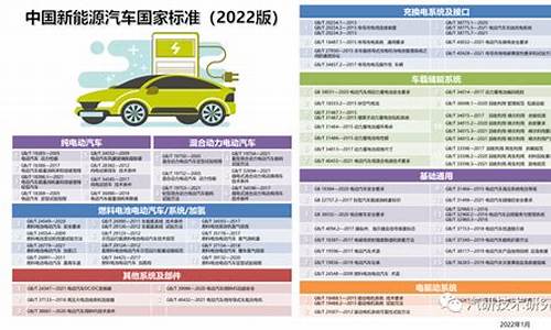 新能源汽车标准体系_新能源汽车标准