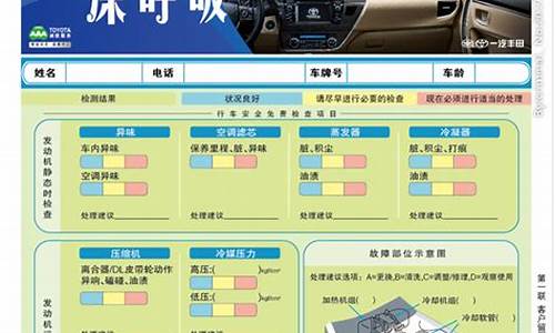 汽车检查常识和技巧,汽车检查项目图片