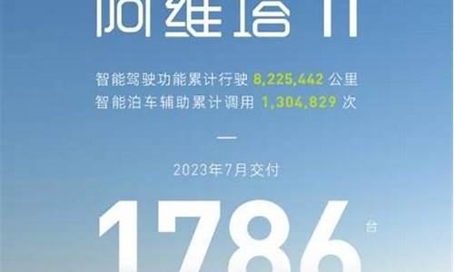 阿维塔2024年销量_阿维塔引入投资结果