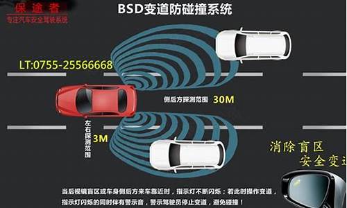 汽车防撞系统厂家,汽车防撞系统批发价是多少