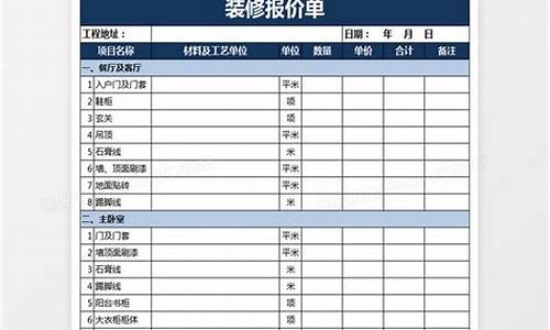 上海汽车装潢报价_在上海做汽车装饰工资高吗