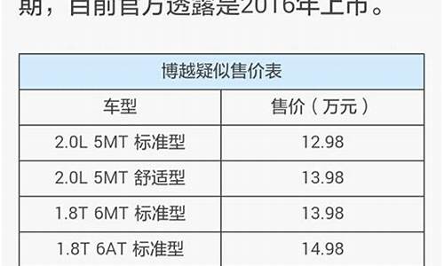 汽车之家的裸车价准吗_汽车之家报价是裸车价格吗