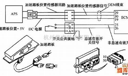 汽车电子加速器的作用是什么,汽车电子加速器什么品牌最好最安全省油