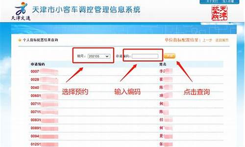 天津汽车摇号最新结果查询,天津汽车摇号最新消息