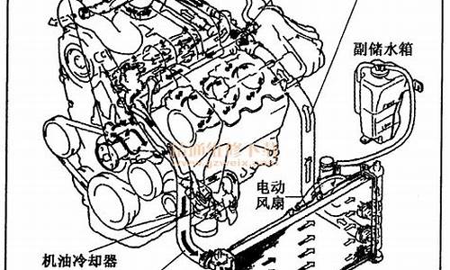 汽车冷却系统维修论文,汽车冷却系统维修