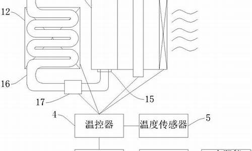 汽车降温原理是什么,汽车降温原理是什么现象