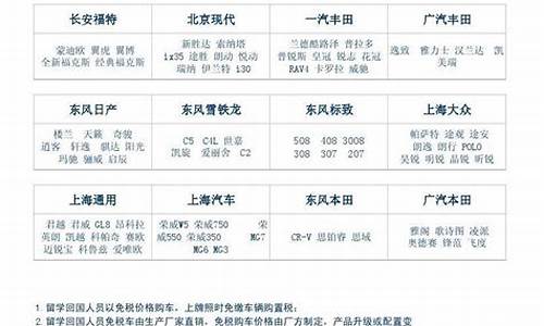 免税国产轿车_免税国产汽车价格表