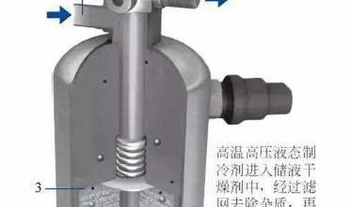 汽车空气干燥器使用注意事项,汽车空气干燥器的原理