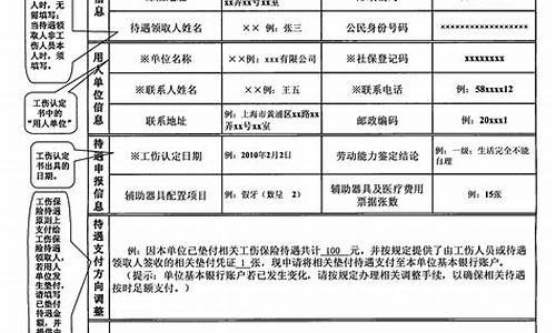 上海汽修工资一般多少,上海汽车修理工待遇