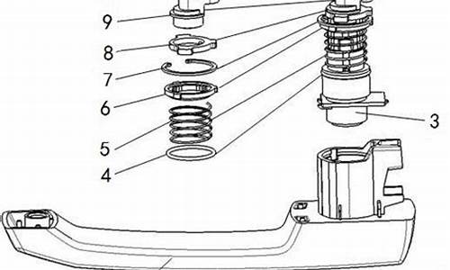 汽车门把手结构_汽车门把手结构图片