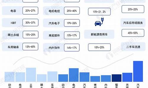 合肥汽车购买政策_合肥汽车购买