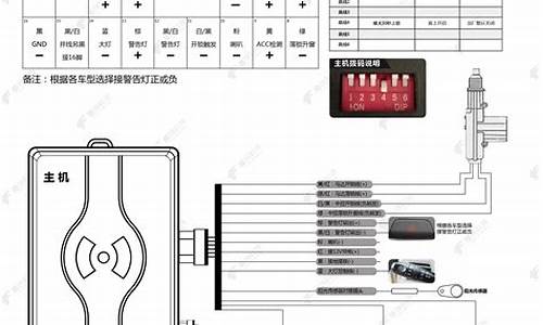 汽车防盗器安装教程,汽车防盗器安装线路